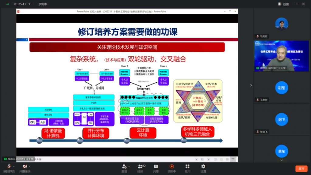 黑龙江省高校软件工程专业人才培养研讨会圆满举办