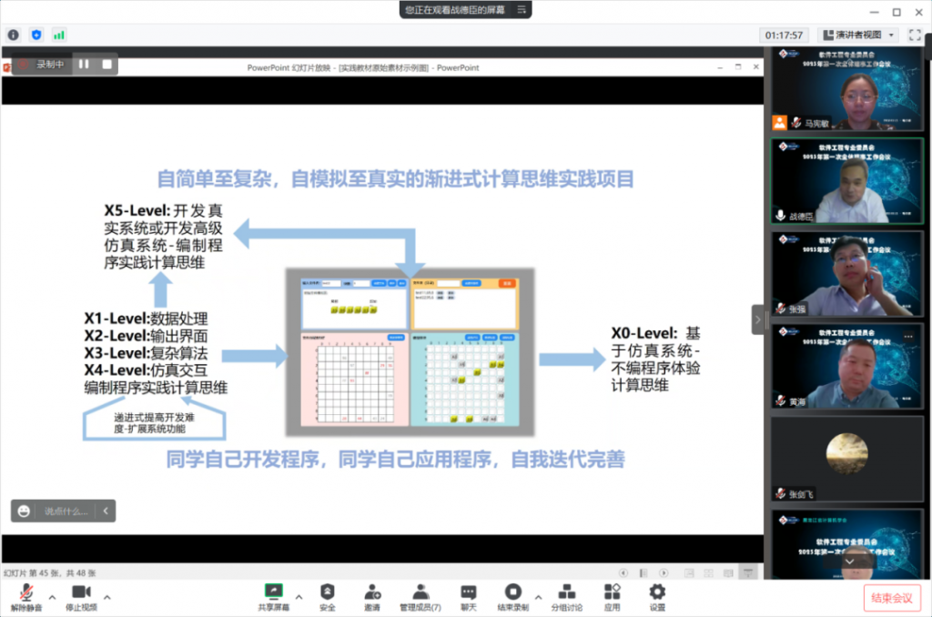 黑龙江省计算机学会软件工程专业委员会2023年首次主任委员工作会议圆满结束