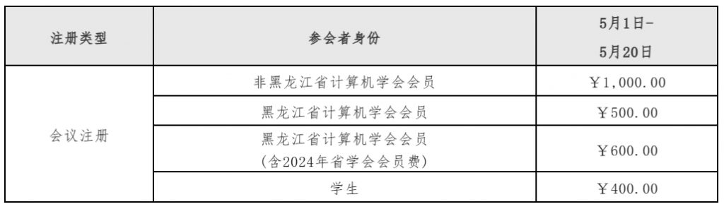 邀请函丨黑龙江省计算机大会(LJCC 2023）暨 黑龙江省计算机学会成立三十周年大会