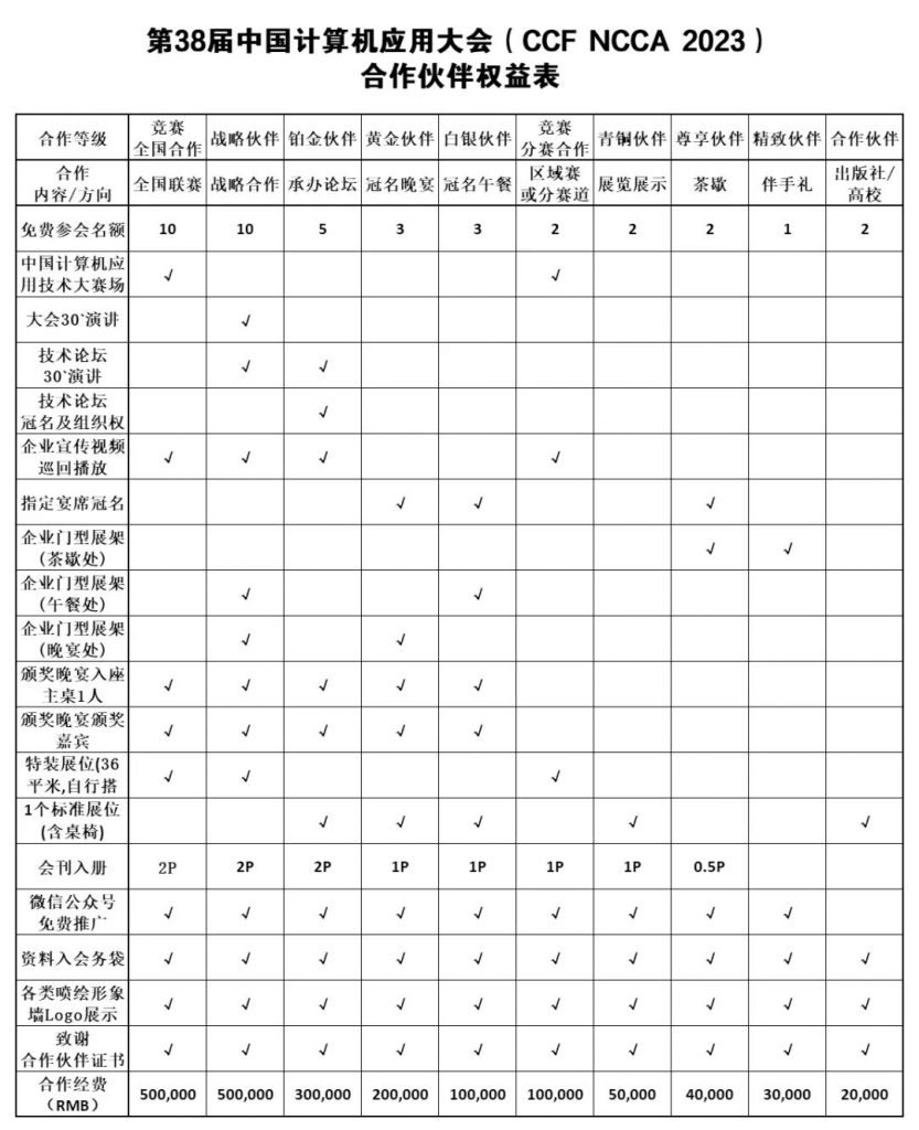 邀请函 | 黑龙省计算机学会 携手 中国计算机学会 诚邀省内企业赴CCF业务总部参展