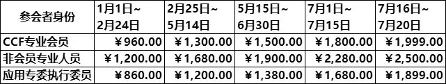 邀请函 | 黑龙省计算机学会 携手 中国计算机学会 诚邀省内企业赴CCF业务总部参展
