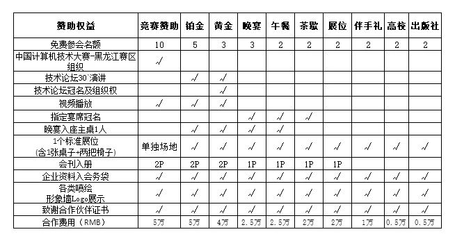 邀请函丨2023-2024年度合作伙伴