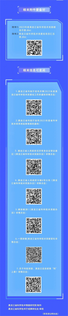 黑龙江省计算机学会关于开展2023年度黑龙江省科学技术奖提名遴选工作的通知