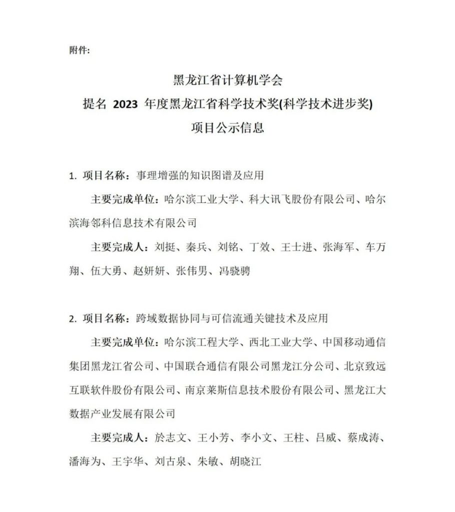 公示 | 关于拟提名2023年度黑龙江省科学技术奖（科学技术进步奖）项目公示