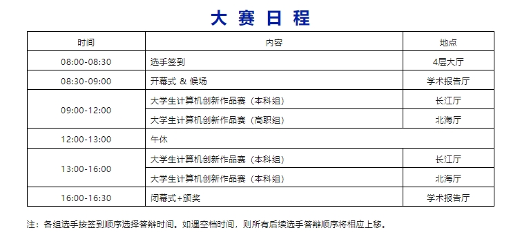 开赛通知 | 第19届海峡两岸暨港澳地区大学生计算机创新作品赛黑龙江省赛区选拔赛