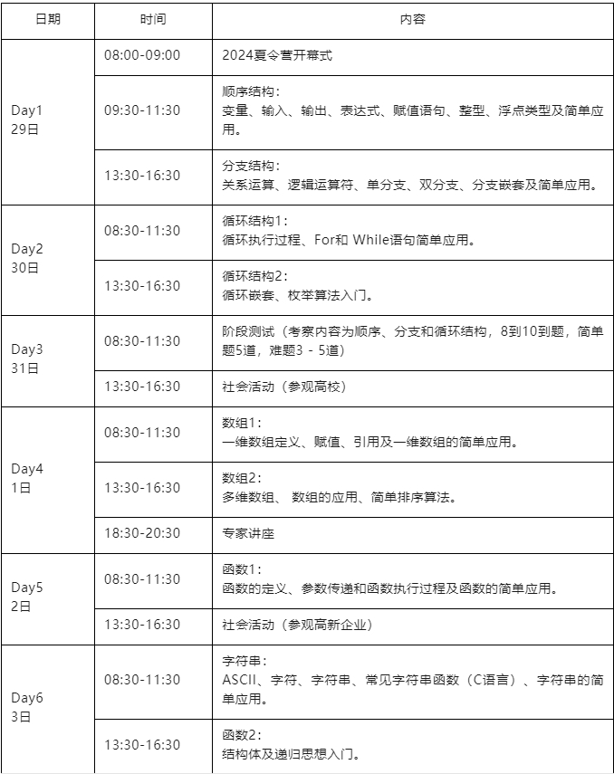 2024年省信息学夏令营课程安排通知