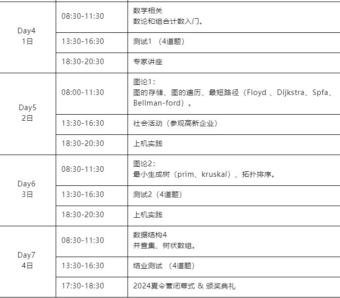 2024年省信息学夏令营课程安排通知