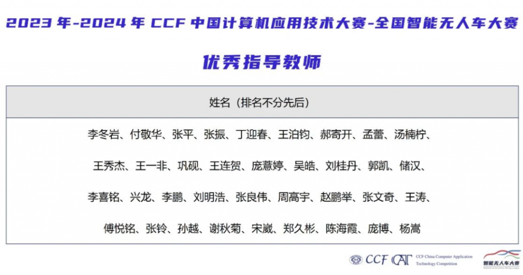 第五届CCF CAT-全国智能无人车大赛总决赛在哈圆满落幕，我省选手取得优异成绩！