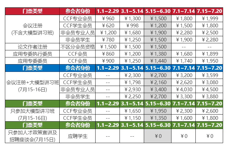 NCCA 2024 | 华为新品预订盛启，参会免排队！机不可失，最高优惠3499元！