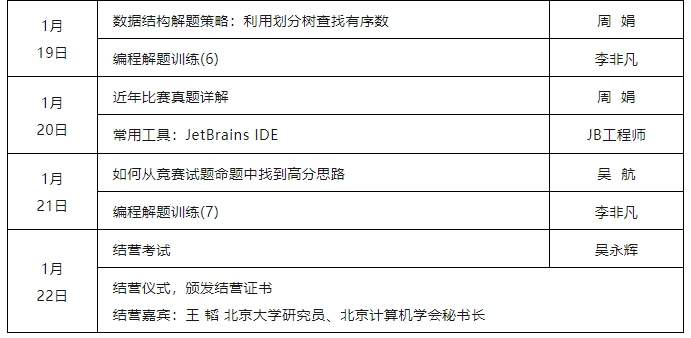 北京计算机学会、黑龙江省计算机学会联合发布《关于举办“编程解题训练冬令营”的通知》