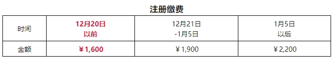 关于举办第二届黑龙江数字医学大会暨省学会智慧医疗专委会年会的通知