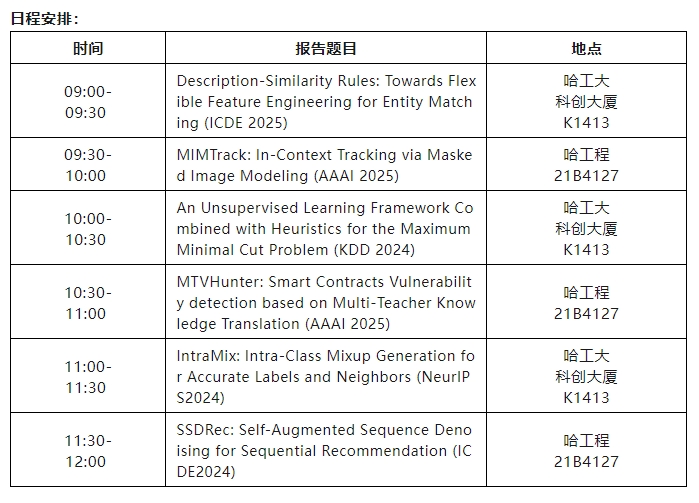 活动预告 | 关于举办2024年数据科学与大数据高水平论文报告会的通知