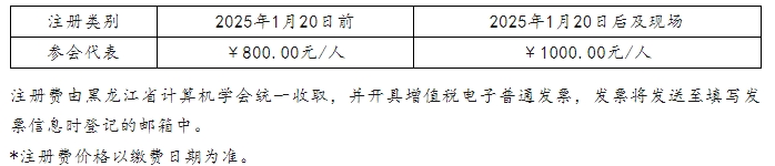 活动预告 | 首届冰城医学影像论坛第24届全国腹部影像学学术会议