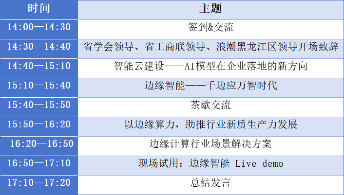 通知 | “边缘AI创新力，高质发展驱动力”技术沙龙