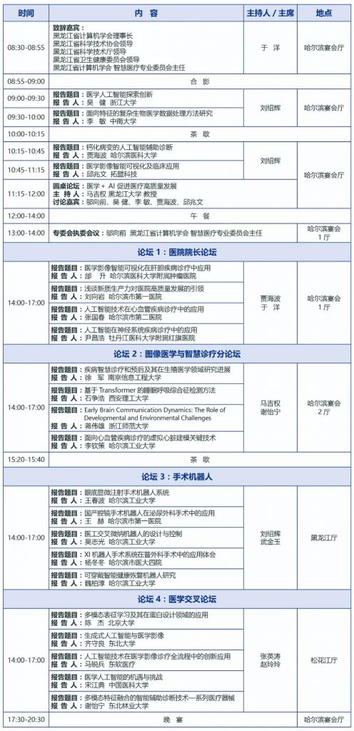 关于举办第二届黑龙江数字医学大会暨省学会智慧医疗专委会年会的通知